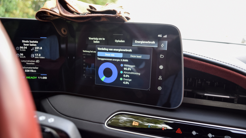 AutoZeelandtest van de MG Cyberster GT